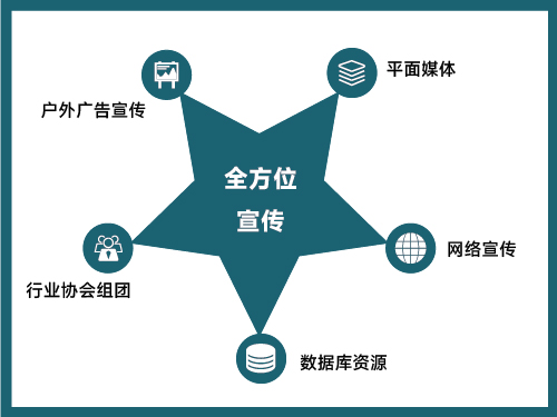 精密機(jī)房案例