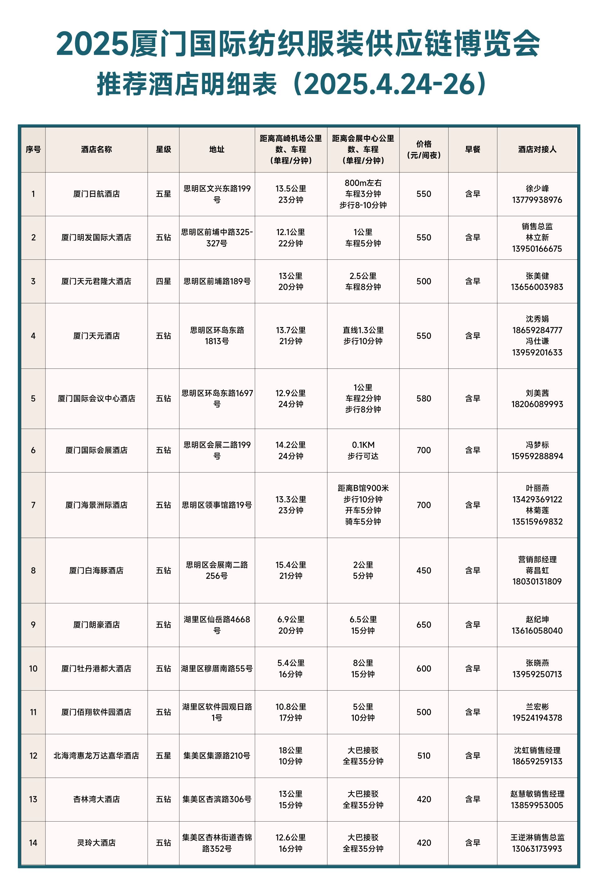 推荐酒店明细表-02.jpg